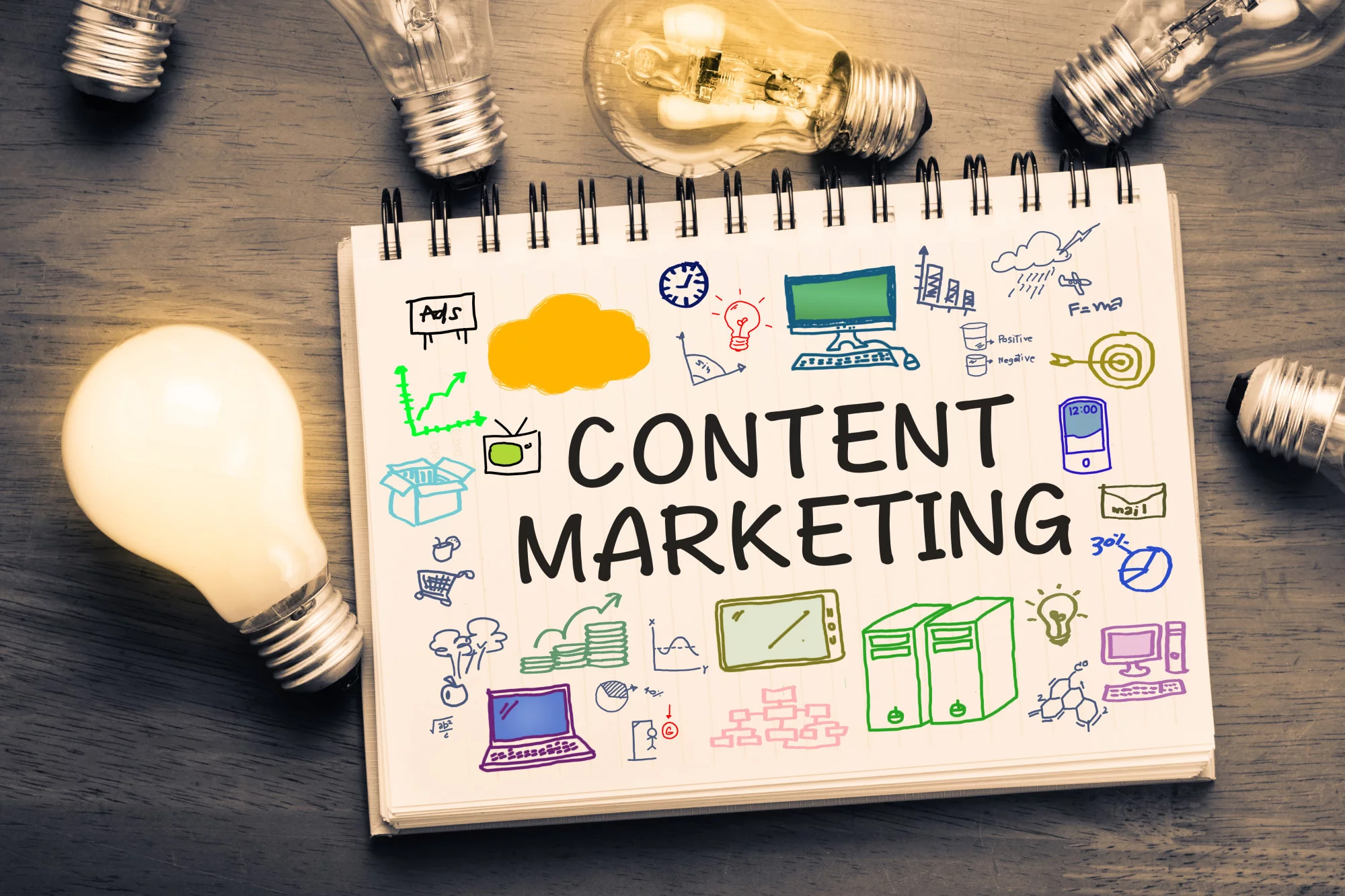 How to Create a Killer Content Marketing Plan That Drives Traffic and Conversions